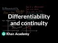 Understanding Differentiability and Continuity