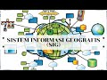 Manajemen dan Perangkat Lunak SIG