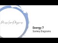 Energy Efficiency and Sankey Diagrams
