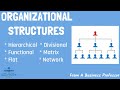 Organizational Structures and Their Impacts
