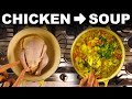 Chicken Soup Preparation Techniques