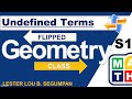 Geometry Undefined Terms and Concepts