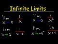 Understanding Infinite Limits and Vertical Asymptotes