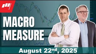 Macro Measure Combo - August 24, 2025