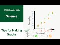 Graphing Best Practices