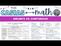 Discrete vs. Continuous Relationships in Algebra