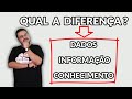 Importância da Leitura e Dados