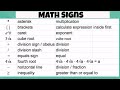 Mathematical Symbols and Their Meanings