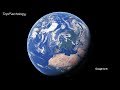 Understanding the Concepts from the Video Tutorial