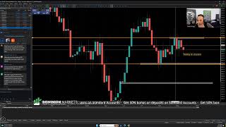 Live Forex London Open - 13th May 2026