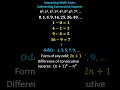 Understanding Consecutive Squares and Odd Numbers