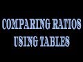 Comparing Lemonade Recipes Ratios