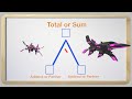 Exploring Math Mountains for 1st and 2nd Graders
