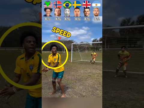 Speed Vs Haaland Vs Ronaldinho Vs Ibrahimovic Vs Bale Vs Messi 🚴‍♂️ Overhead Kick Challenge