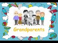Understanding Family Relations