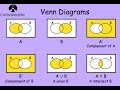Exploring Venn Diagrams and Exam Questions
