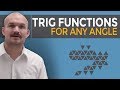 Trigonometric Functions and Their Properties