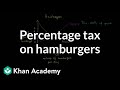 Understanding Percentage Tax on Hamburgers