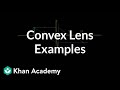 Understanding Convex Lenses