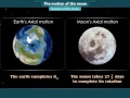 Moon Motion and Revolution Concepts