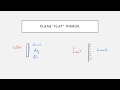 Plane Mirror Image Properties