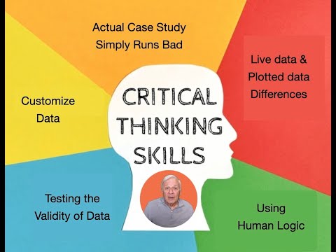 Critical Thinking Skills