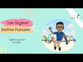 Exploring the Line Segment Addition Postulate