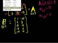 Understanding Matrices