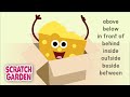 Exploring Location Prepositions in English