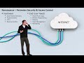 Internet Connectivity and Hardware Solutions