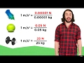 Exploring Newton's Second Law: F = ma
