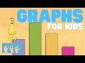 Understanding Graphs for Kids