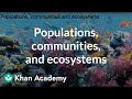 Understanding Populations, Communities, and Ecosystems