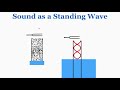 Standing Waves and Sound Properties