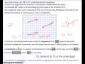 Understanding Translations in Geometry