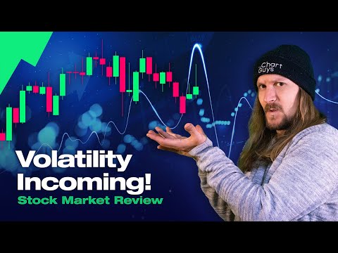 Market Volatility Incoming!