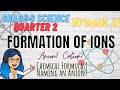 Formation and Properties of Ions
