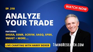 Live Stock Chart Analysis with Me, Harry Boxer | Analyze Your Trade ep.218 Replay 🎯