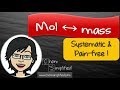 Converting Moles and Mass