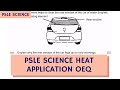 Heat Transfer and Condensation Concepts