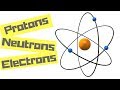 Understanding Protons, Neutrons, and Electrons