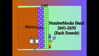 Numberblocks Band 2641-2650 (Each Sounds)