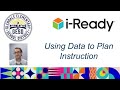 iReady Diagnostic Results Overview