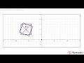 Symmetry and Transformations in Geometry