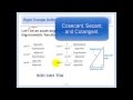 Exploring Right Triangle Trigonometry