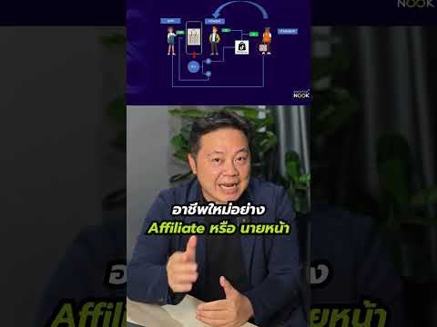 TikTokShopยังไปต่อในปี2025ได้มั้ย