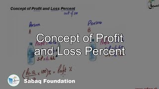 Concept of Profit and Loss Percent