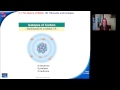 Chemical Bonds and Atomic Structure