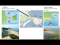 Coastal Landscapes and Beach Formation