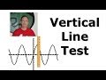 Exploring the Vertical Line Test for Functions